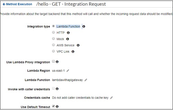 Integration Request