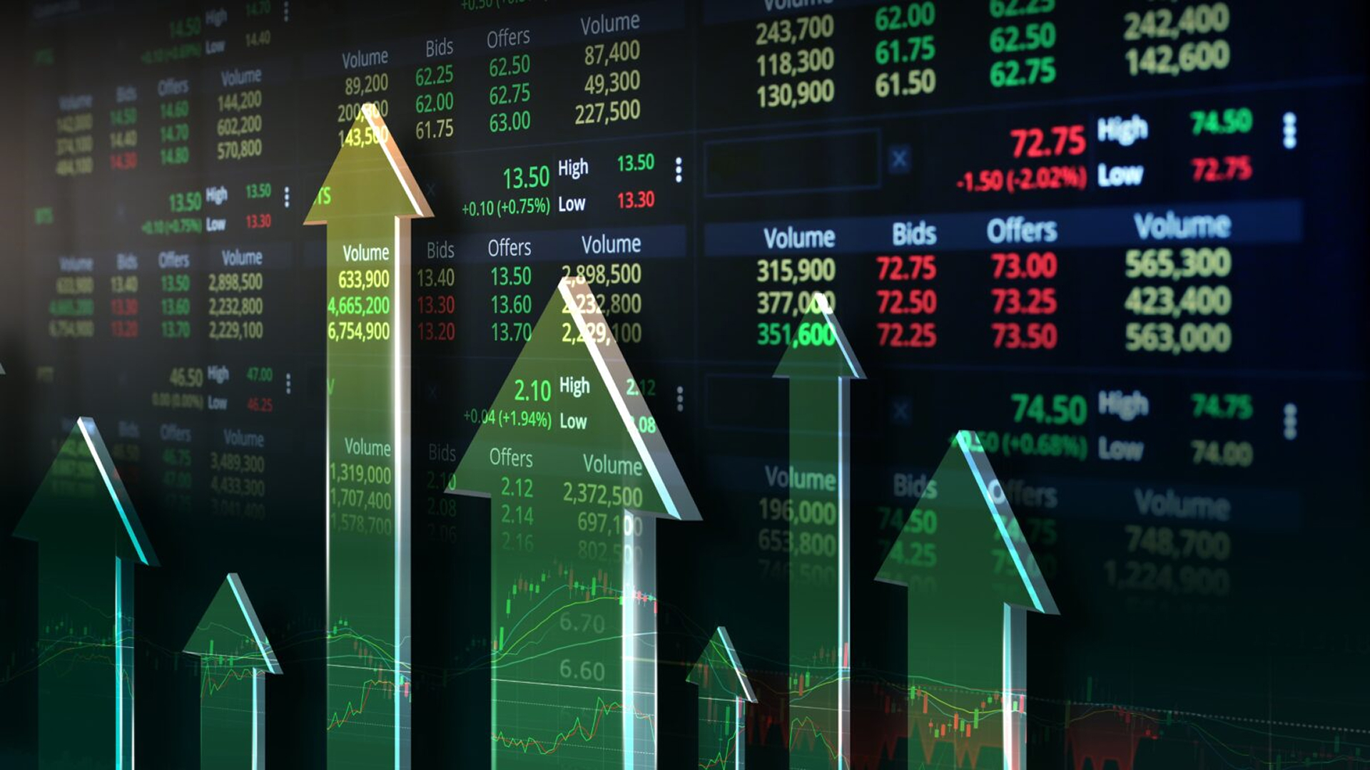 Algorithmic Trading Simulations