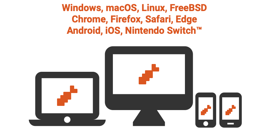 Multiplatform