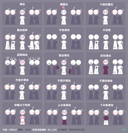 [NekuZ] 所有种类的裸奔【很丑很丑的马芬(机翻】