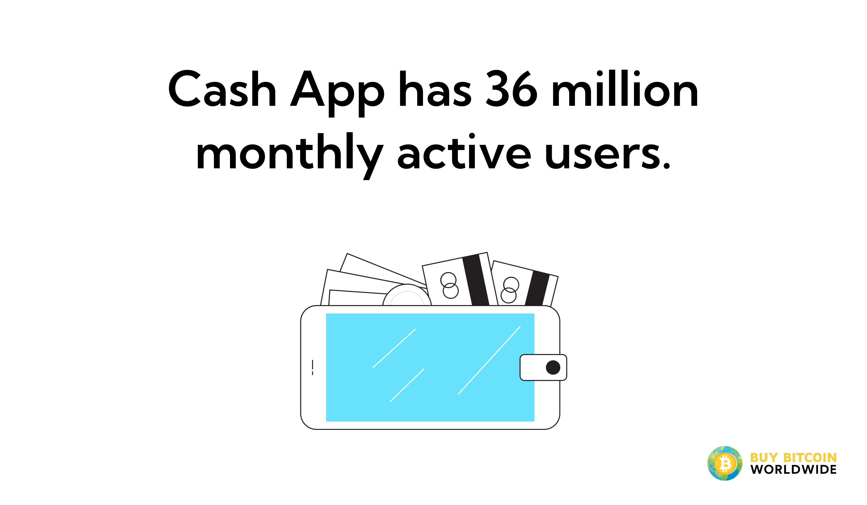 cash app monthly active users