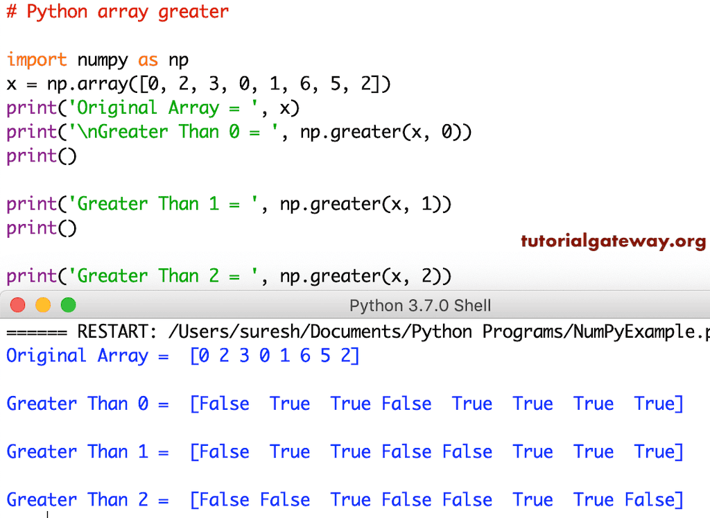 Python Numpy Array greater function 1